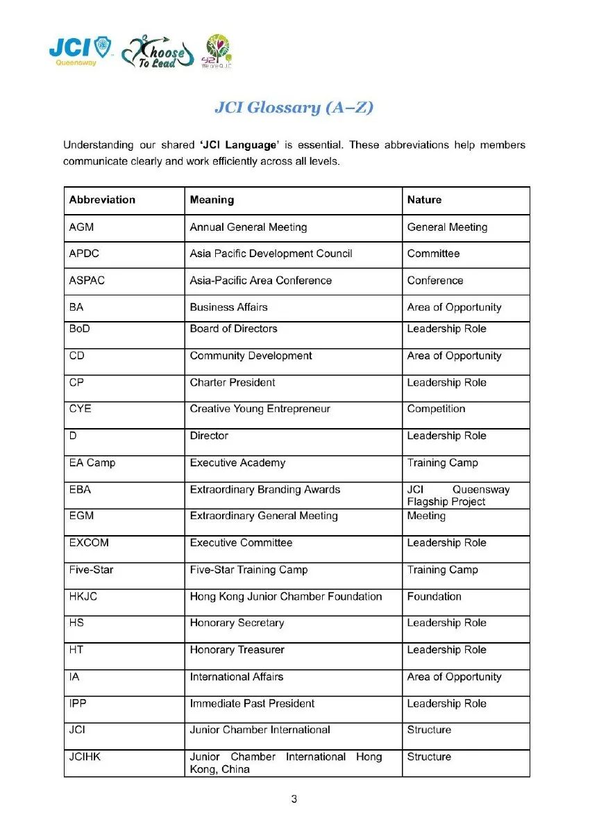 JCI Queensway Members Handbook 2026, page 5