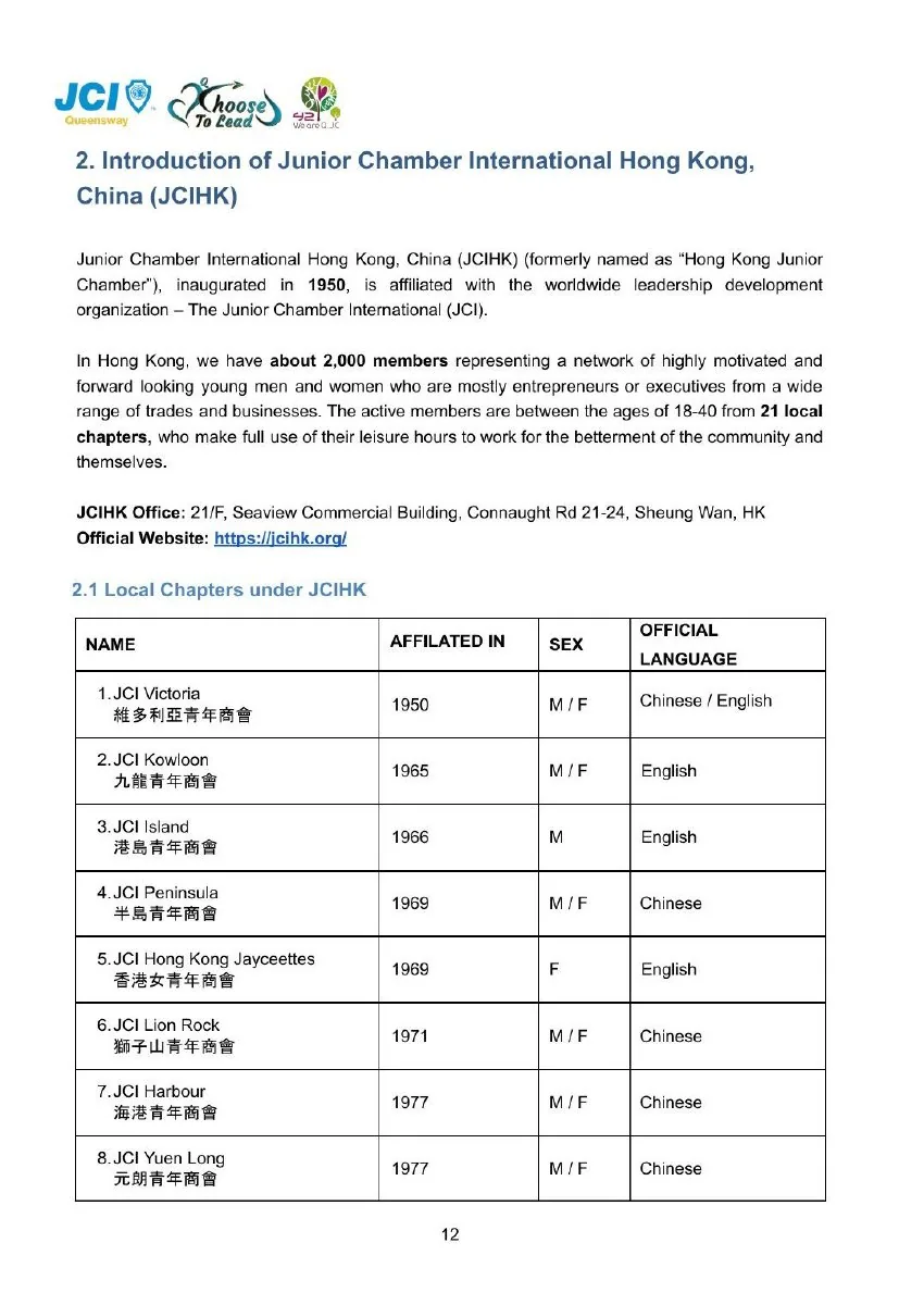 JCI Queensway Members Handbook 2026, page 14
