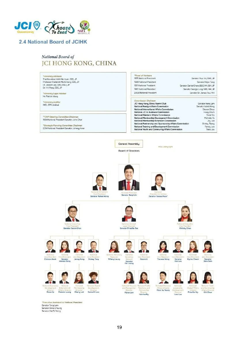 JCI Queensway Members Handbook 2026, page 21