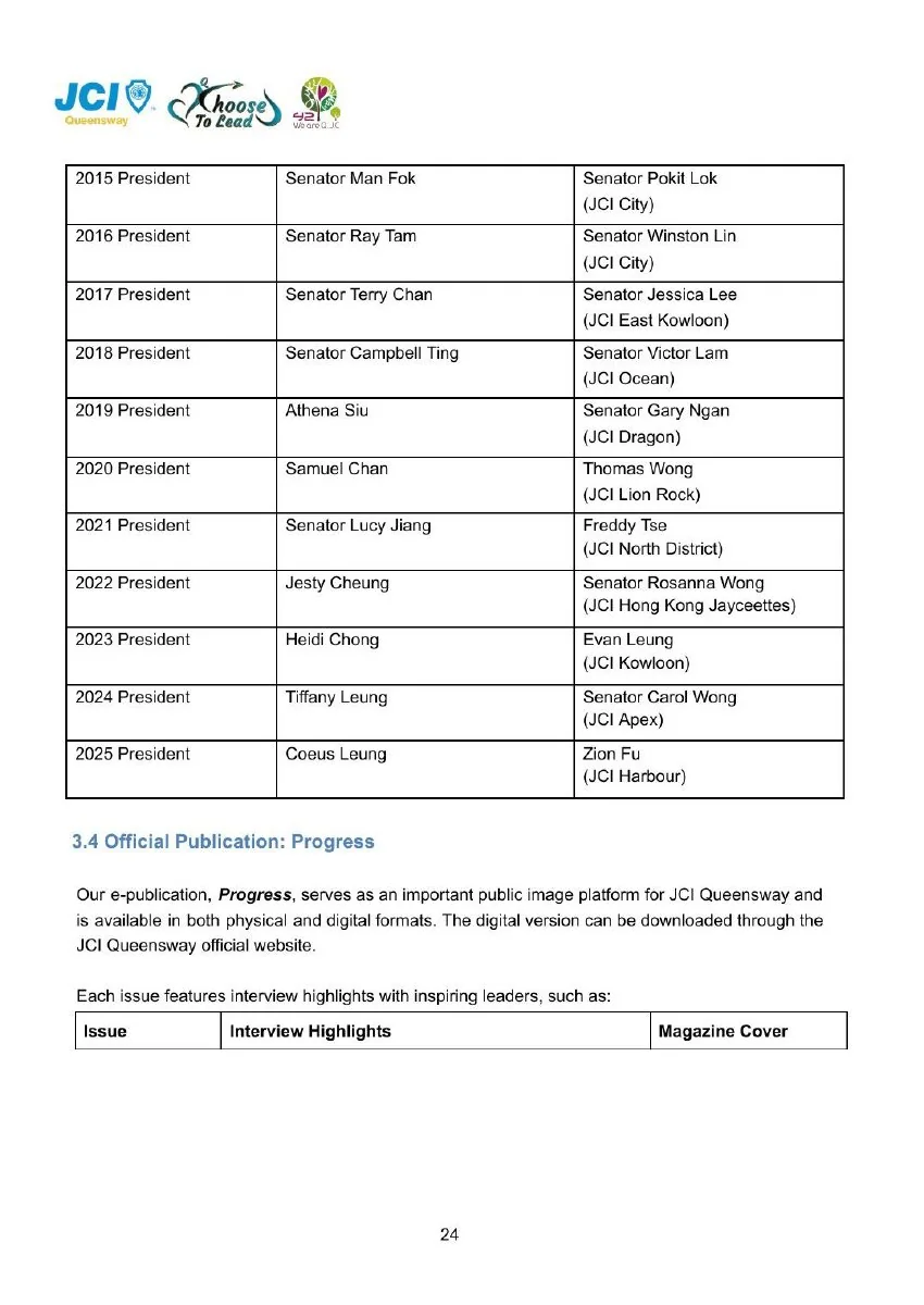 JCI Queensway Members Handbook 2026, page 26