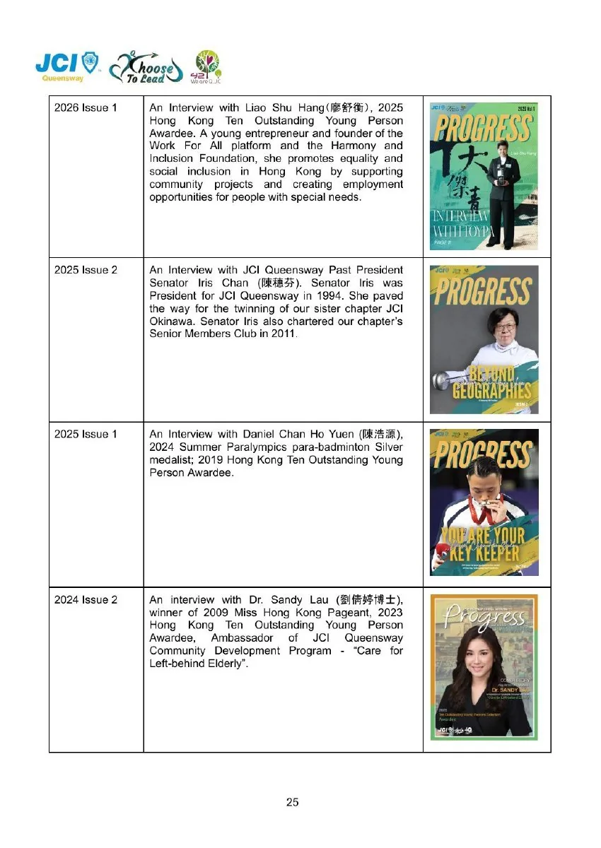 JCI Queensway Members Handbook 2026, page 27