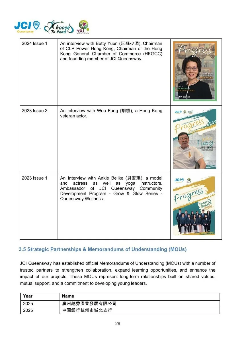 JCI Queensway Members Handbook 2026, page 28