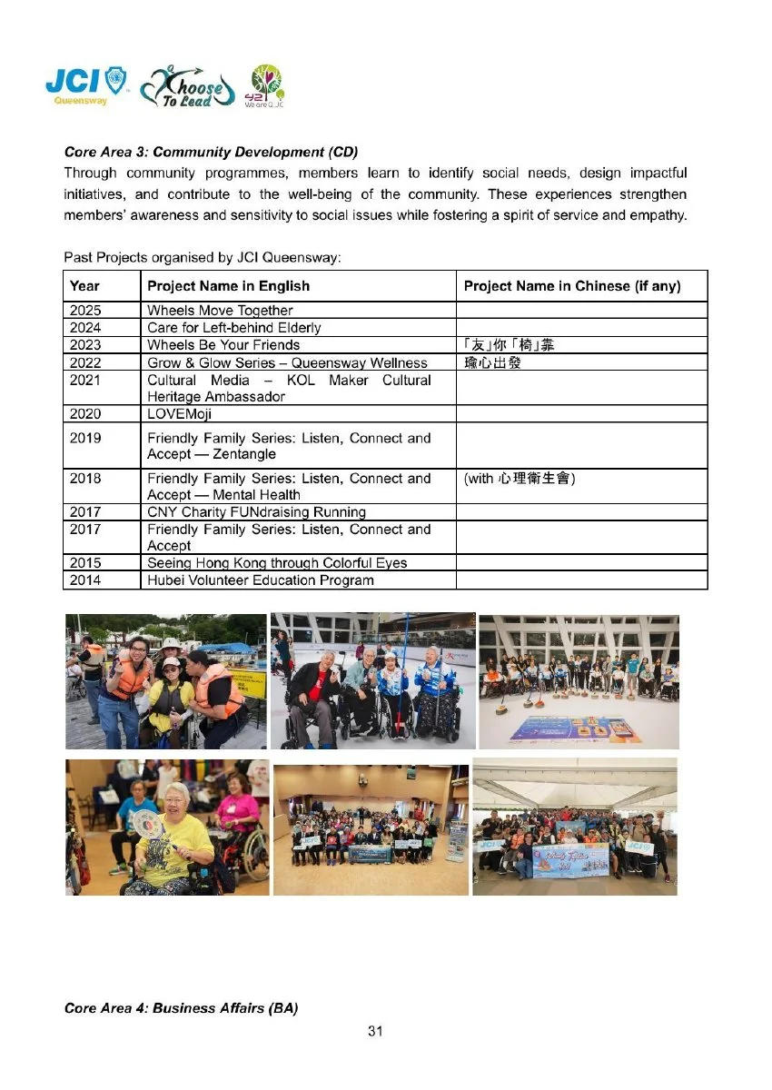 JCI Queensway Members Handbook 2026, page 33