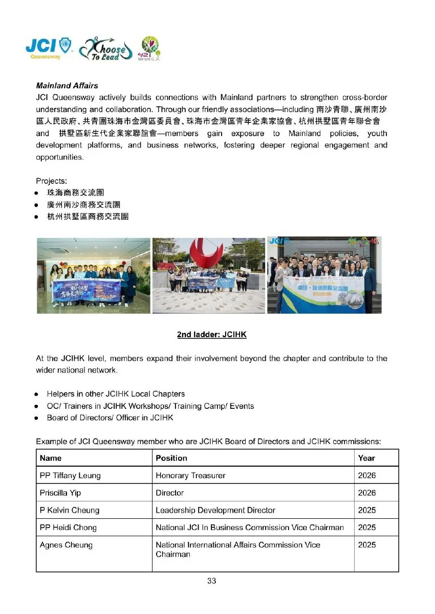 JCI Queensway Members Handbook 2026, page 35