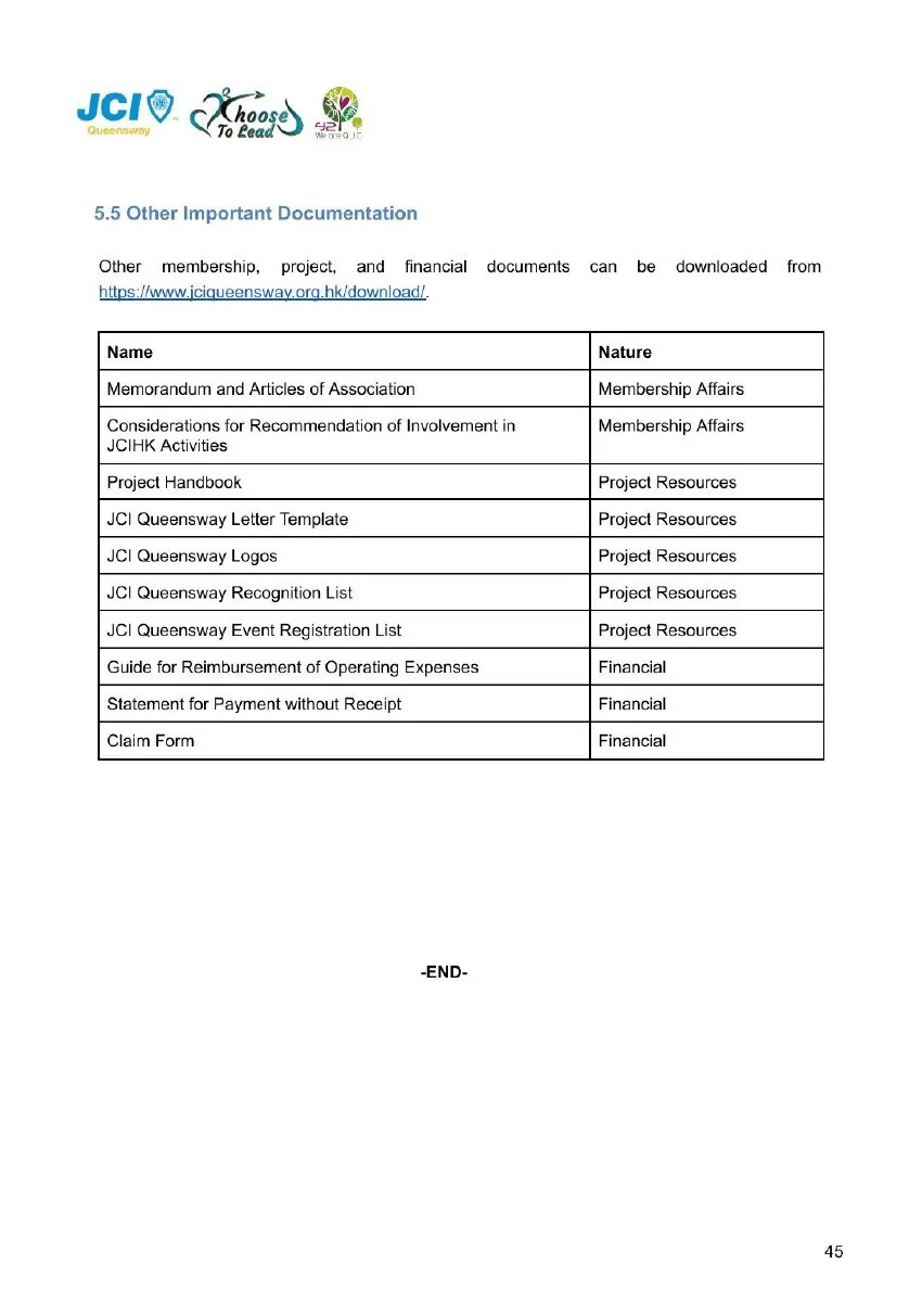 JCI Queensway Members Handbook 2026, page 47