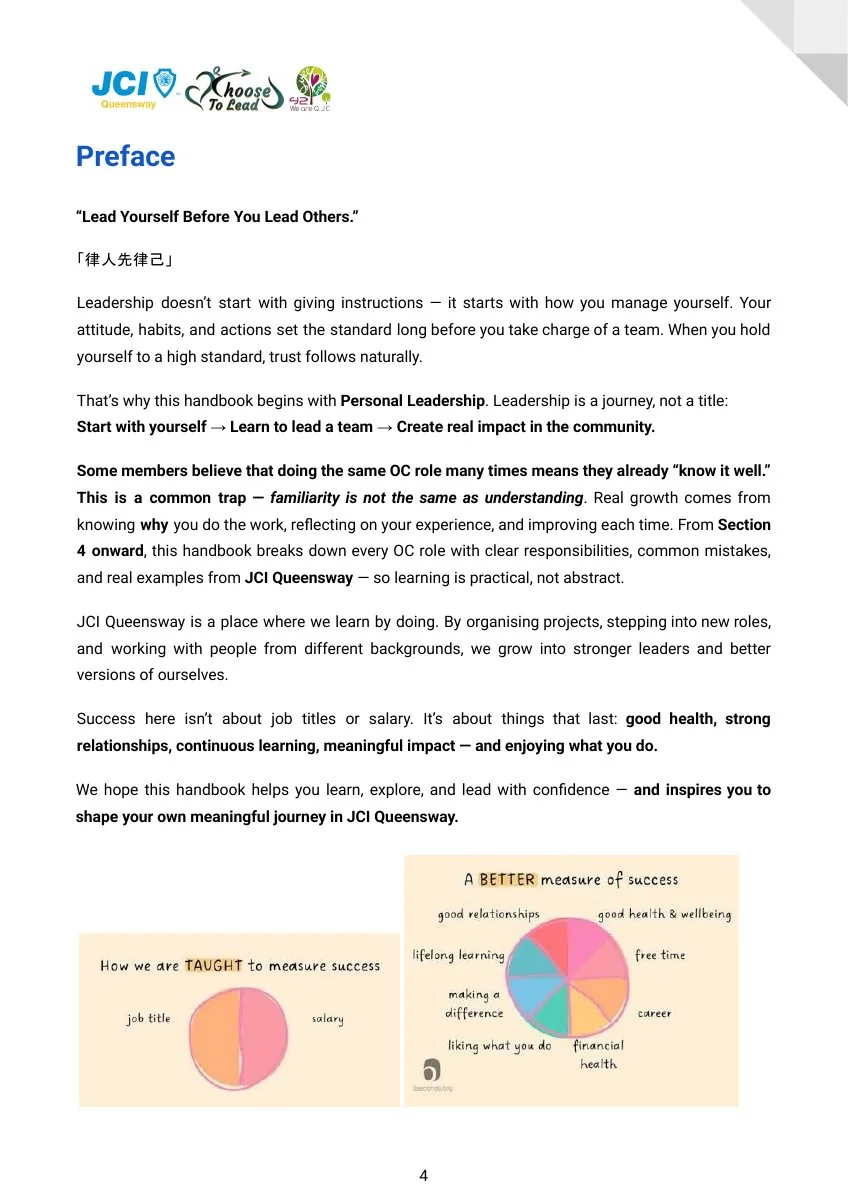 JCI Queensway Project Handbook 2026, page 5