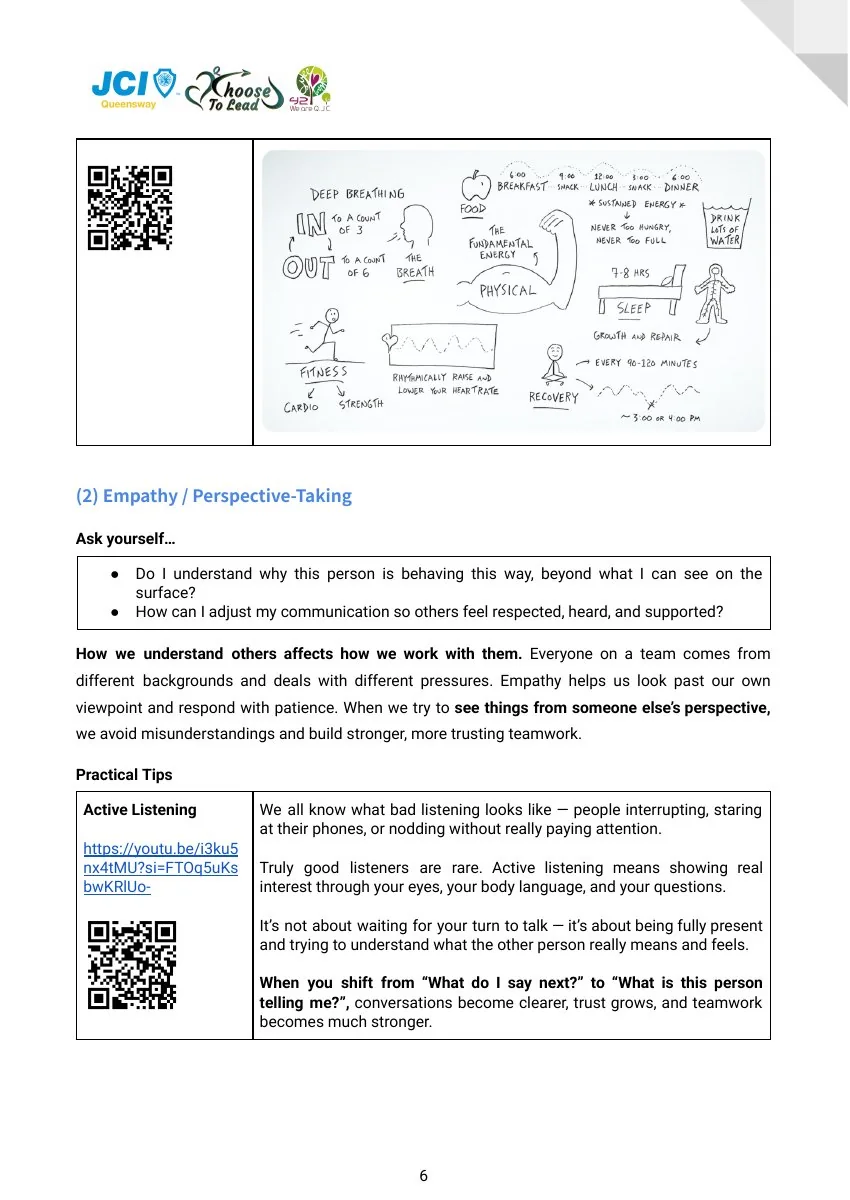 JCI Queensway Project Handbook 2026, page 7