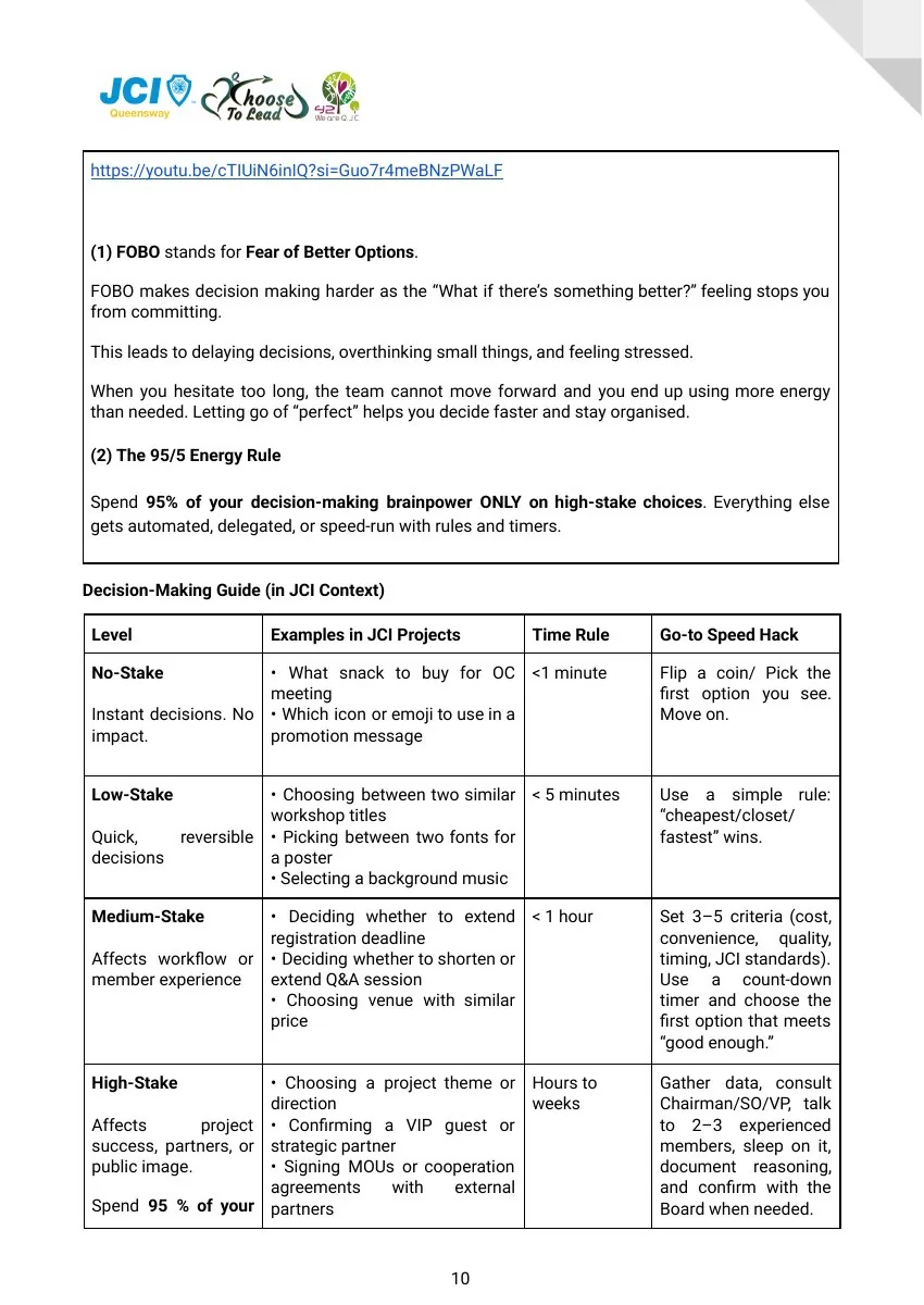 JCI Queensway Project Handbook 2026, page 11