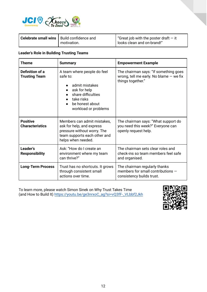 JCI Queensway Project Handbook 2026, page 13