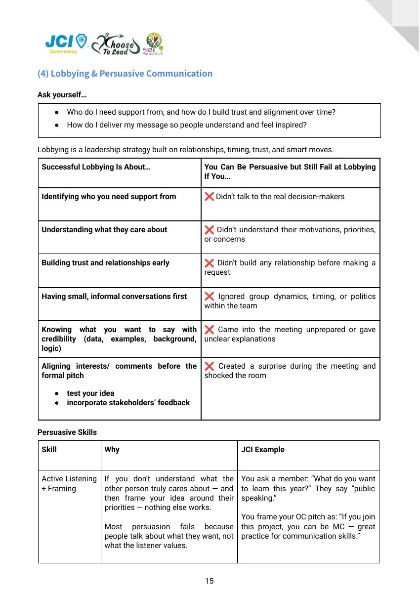 JCI Queensway Project Handbook 2026, page 16