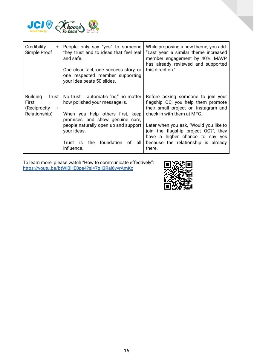 JCI Queensway Project Handbook 2026, page 17