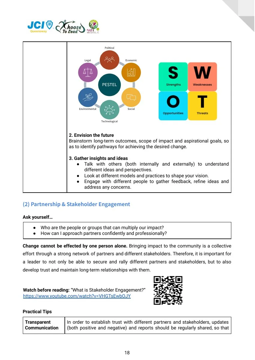 JCI Queensway Project Handbook 2026, page 19