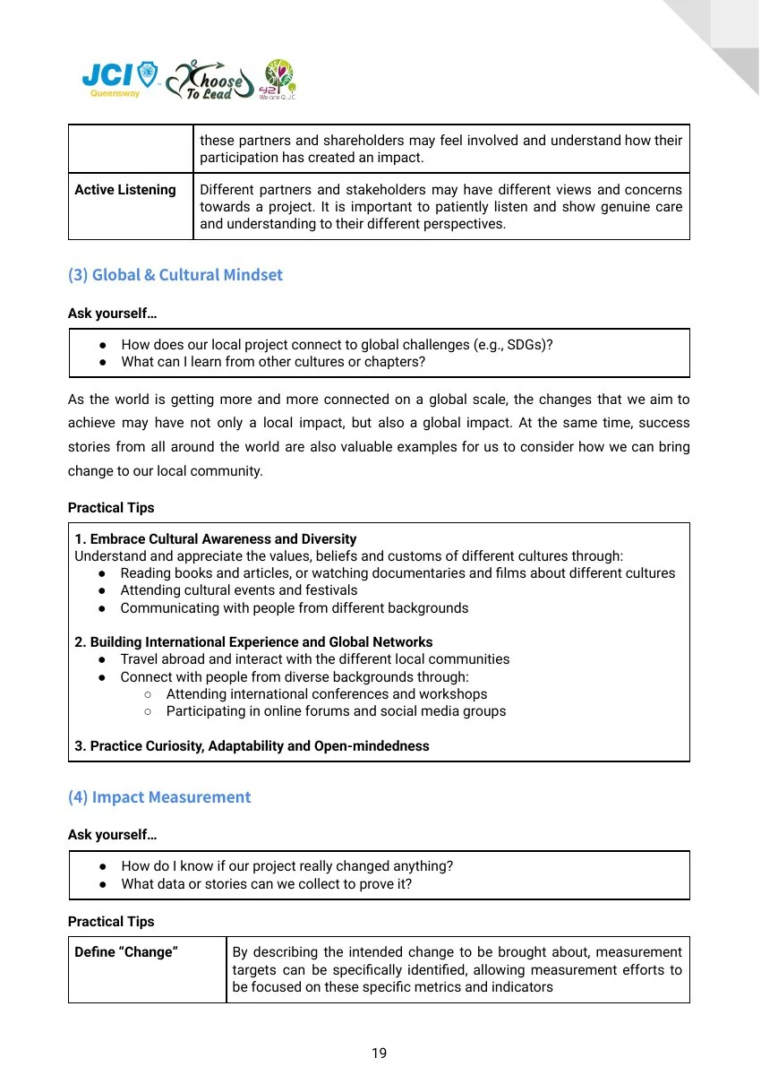 JCI Queensway Project Handbook 2026, page 20