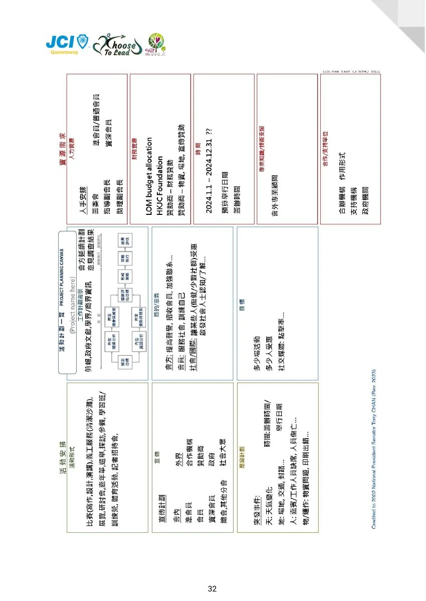JCI Queensway Project Handbook 2026, page 33
