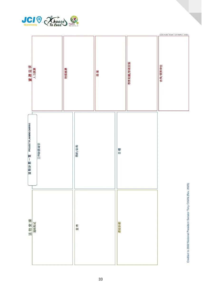 JCI Queensway Project Handbook 2026, page 34