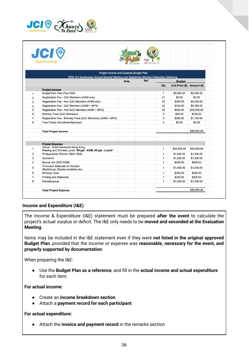 JCI Queensway Project Handbook 2026, page 37