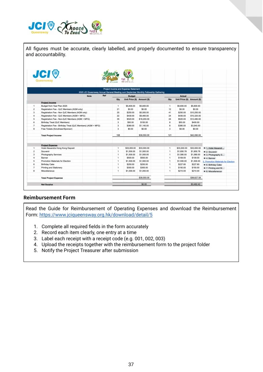 JCI Queensway Project Handbook 2026, page 38